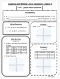 Graphing and Writing Linear Equations Notes