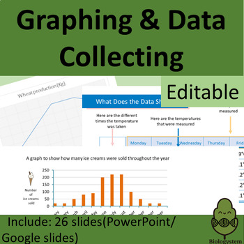 Preview of Graphing and data collecting/Types of graph-charts
