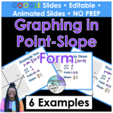 Graphing in Point Slope Form Google Slides