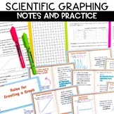 Graphing in Science Activity