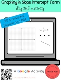 Graphing in Slope Intercept Form Digital Activity