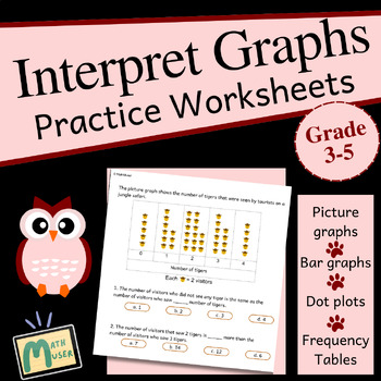 Preview of Interpret Graphs Review with picture & bar graphs, dot plots, frequency tables