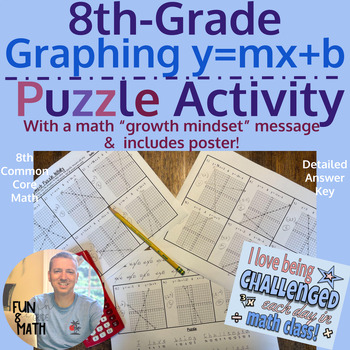 Preview of Graphing linear equations in slope-intercept form - growth mindset message