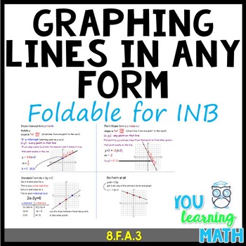 Preview of Graphing lines in ANY FORM: Foldable for Interactive Notebook + SMART File