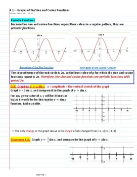 Preview of Ch4 Trigonometry - Pre calc - Graphing of the 6 Trig Functions - guided notes