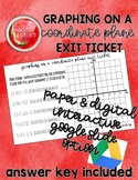 Graphing on a Coordinate Plane Digital and Paper Exit ticket