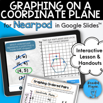 Preview of Graphing on a Coordinate Plane for Nearpod in Google Slides | Ordered Pairs