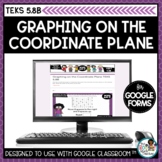 Graphing on the Coordinate Plane | Digital Math Task Cards