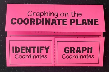 Preview of Graphing on the Coordinate Plane Editable Foldable Notes