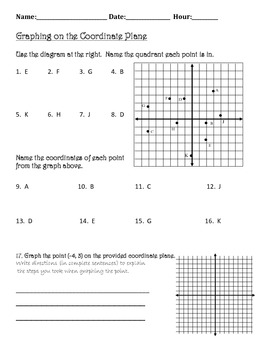 Preview of Graphing on the Coordinate Plane Packet