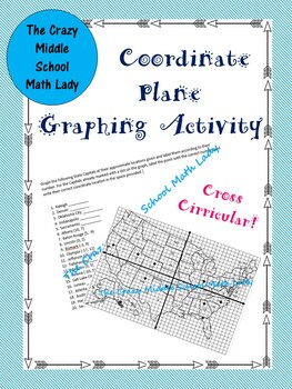 Preview of Graphing on the Coordinate Plane (on a US Map with State Capitals!)