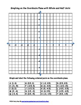 6 ns 6 graphing on the coordinate plane with whole and half units 4 sheets