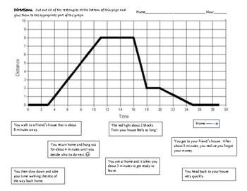 Distance Vs Time Graph Worksheet Lovely Distance Time Graphs by Mizz Happy  Teaching Resource…