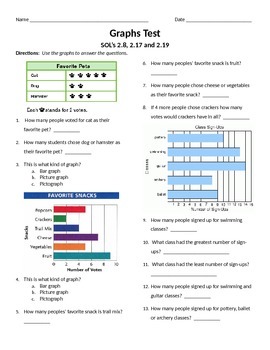 Preview of Graphing test