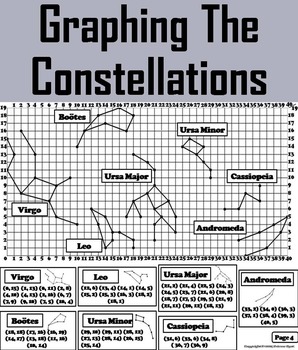Preview of Stars & Constellations Coordinate Plane Graphing Pictures Activity Ordered Pairs
