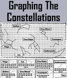 Stars & Constellations Coordinate Plane Graphing Pictures 
