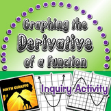Graphing the Derivative of a Function: Inquiry Activity