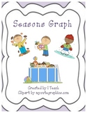 Graphing the Favorite Seasons
