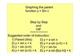 Graphing the parent function y = sin x