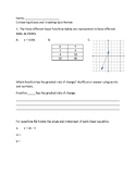 Graphing using y = mx + b and comparing rates of change- DRILL