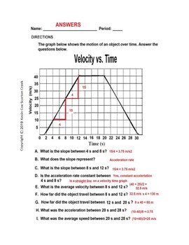 Graphing Velocity and Acceleration Worksheet | TpT