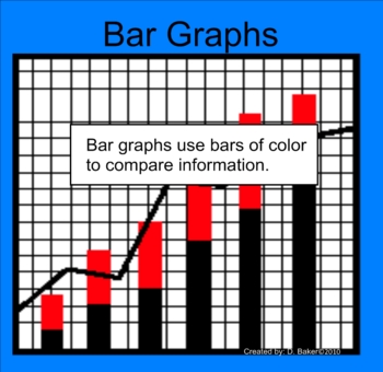 Preview of Graphing with Bar Graphs Smartboard Lesson