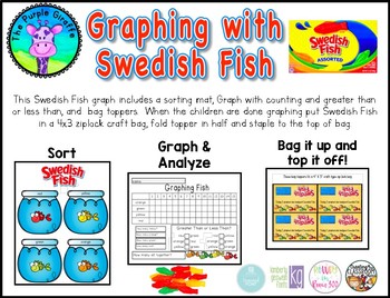 Preview of Graphing with Swedish Fish