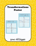 Graphing with Transformations Poster