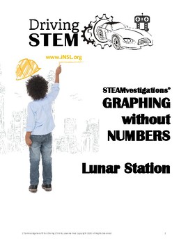 Preview of Graphing without Numbers - STEM