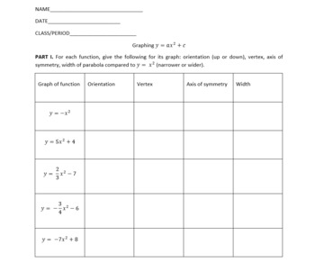 Graphing Y Ax 2 C Powerpoint And Student Worksheet Tpt