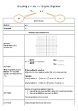 Graphing y=mx+b Graphic Organizer