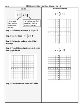 Preview of Graphing y = mx + b (Notes + Tower of Power Practice)