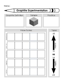 Preview of Graphite Experimentation Worksheet