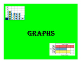 Graphs on Interactive Whiteboard