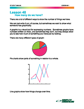 Graphs - 3rd Grade Math Mini by CompleteCurriculum | TpT