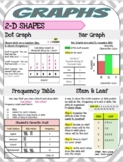 Graphs - 5th grade math reference sheet