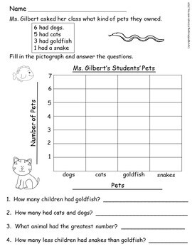 Graphs Activity Sheets by Keeping It Simple with Kay | TPT