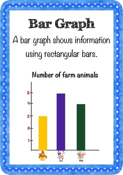 Graphs Anchor Charts by For the 100th Time | Teachers Pay Teachers