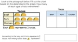 Graphs & Charts Interactive Practice DISTANCE LEARNING