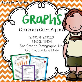 Preview of Graphs No Prep {Common Core Aligned}