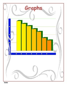 Preview of Graphs - Differentiated Blooms Enrichment Unit