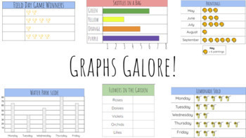 Preview of Graphs Galore! DISTANCE LEARNING RESOURCE