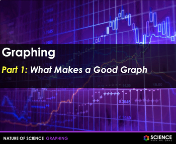 Preview of Making Graphs & Graphing Skills Presentation PPT + Student Summary Notes