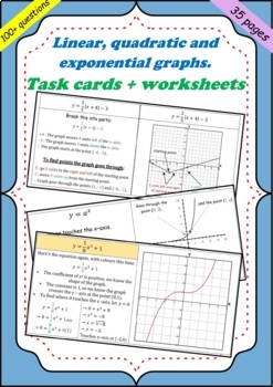 Preview of Graphs-Linear, quadratic, exponential, absolute value, reciprocal, circle, root.