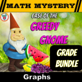 Graphs Math Mystery Differentiated GRADE Bundle (1st - 4th Grade)