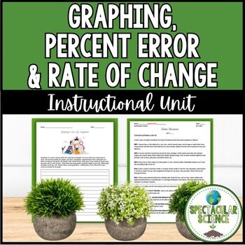 How to interpret data is important for both students and teachers. Data analysis and interpretation are key components of any science class, especially when working with the scientific method. 
