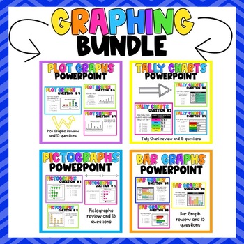 Preview of Graphs Power Points  BUNDLE