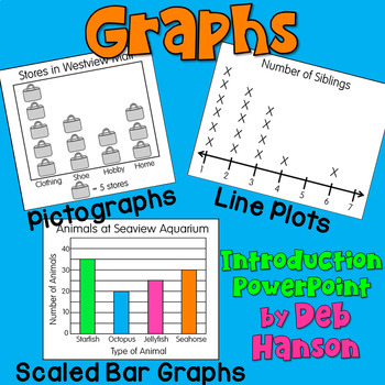 Preview of Graphs PowerPoint and Notes: Pictographs, Scaled Bar Graphs, Line Plots