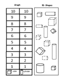 Bar Graphs with 2D and 3D Shapes, Compare, More, Less -- 18 pages