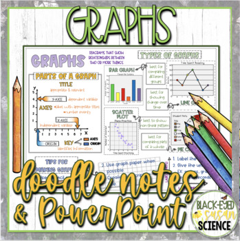 Preview of Graphs Doodle Notes & Quiz + Power Point